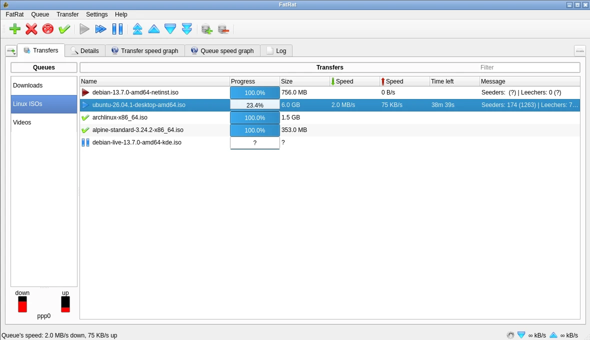 FatRat desktop application with a queue of Linux ISO downloads