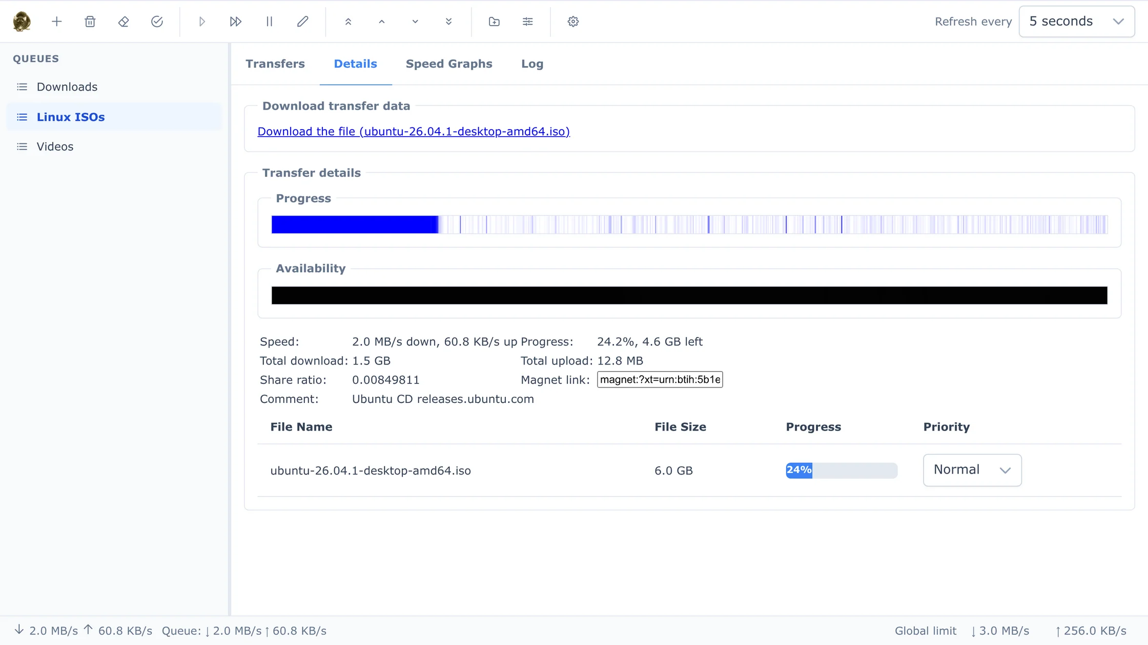 Torrent details: piece map, availability and per-file priorities